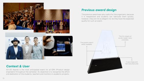 簡約設(shè)計(jì) 為你的作品集去油去膩