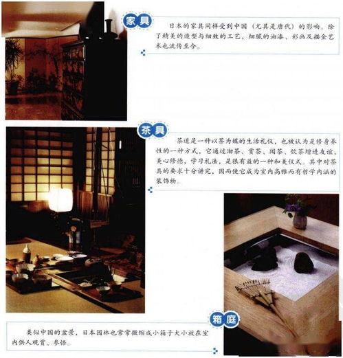 室內(nèi)設(shè)計(jì)風(fēng)格大全 室內(nèi)設(shè)計(jì)風(fēng)格圖文速查手冊